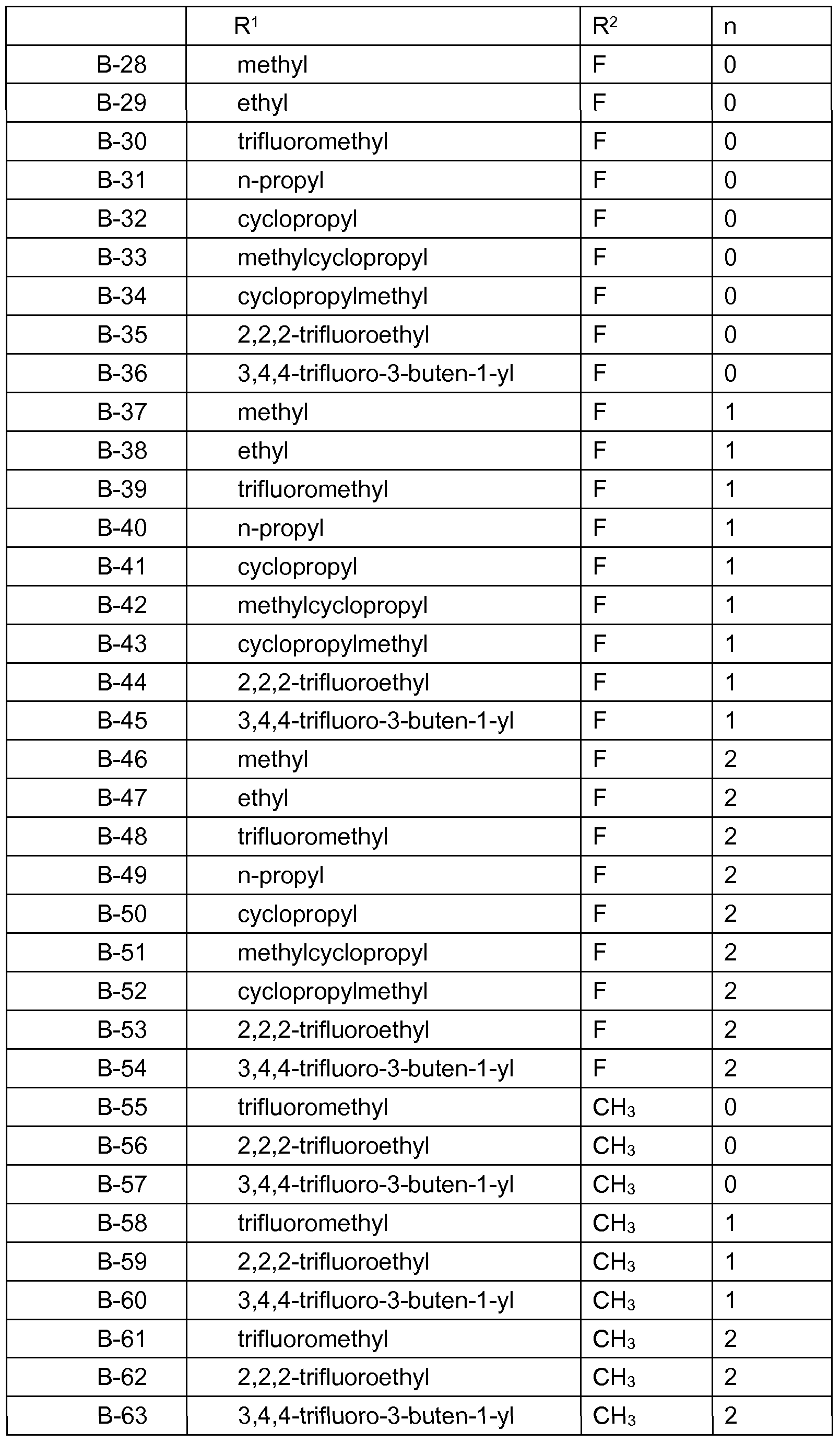 Figure imgf000031_0001