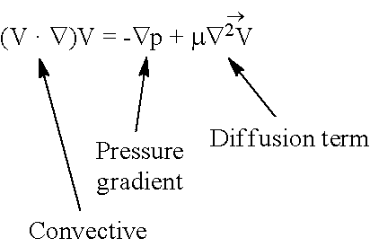 Figure US12239412-20250304-C00001