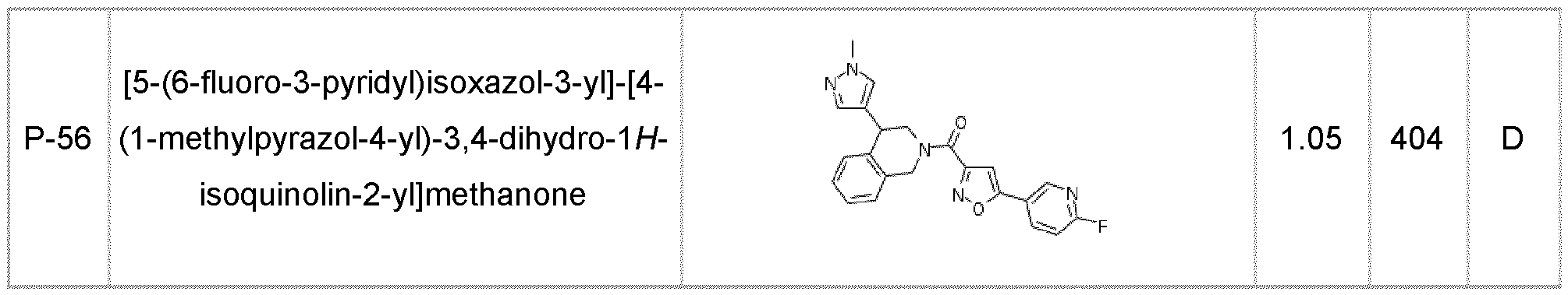 Figure imgf000110_0001