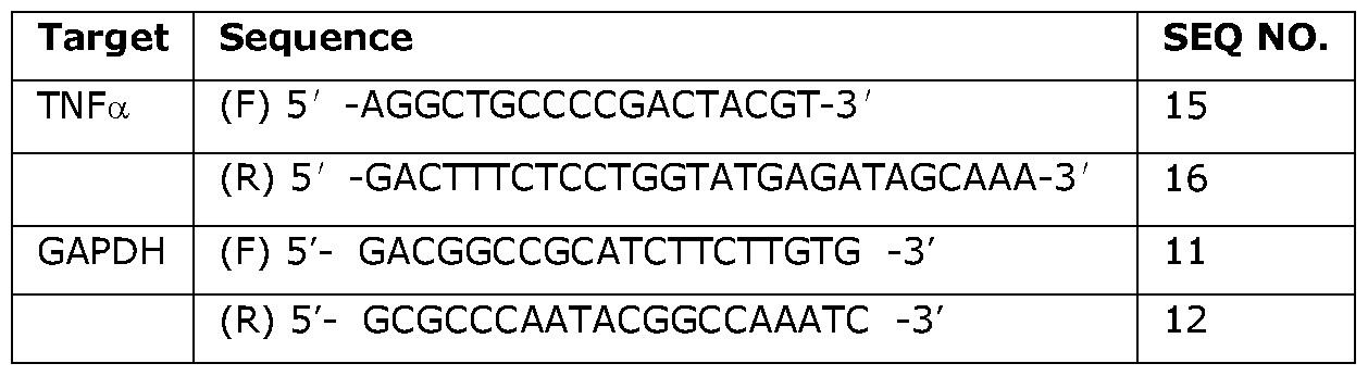 Figure imgf000038_0002