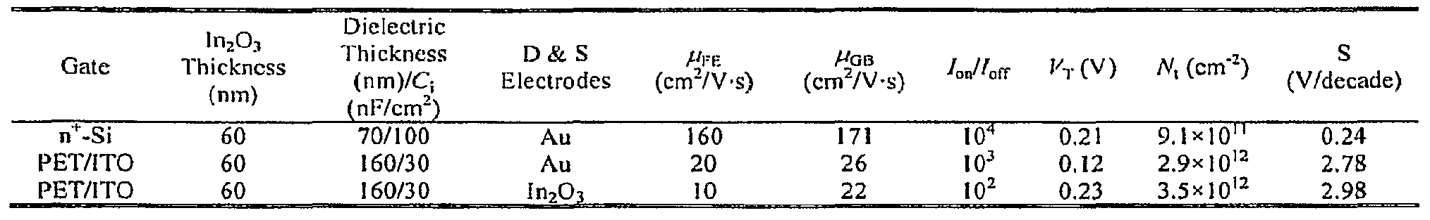 Figure imgf000023_0001
