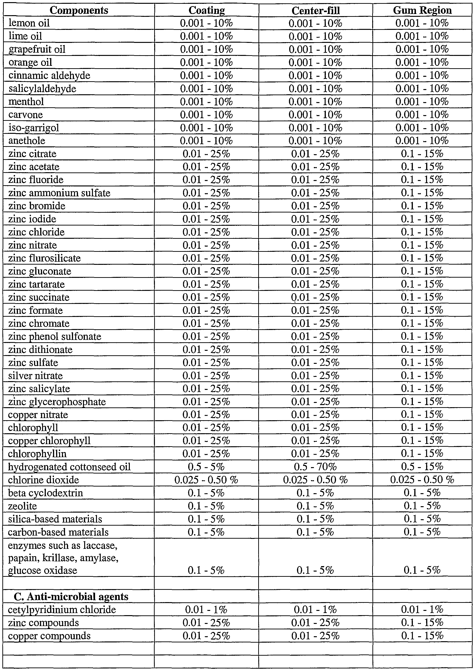 Figure imgf000057_0001