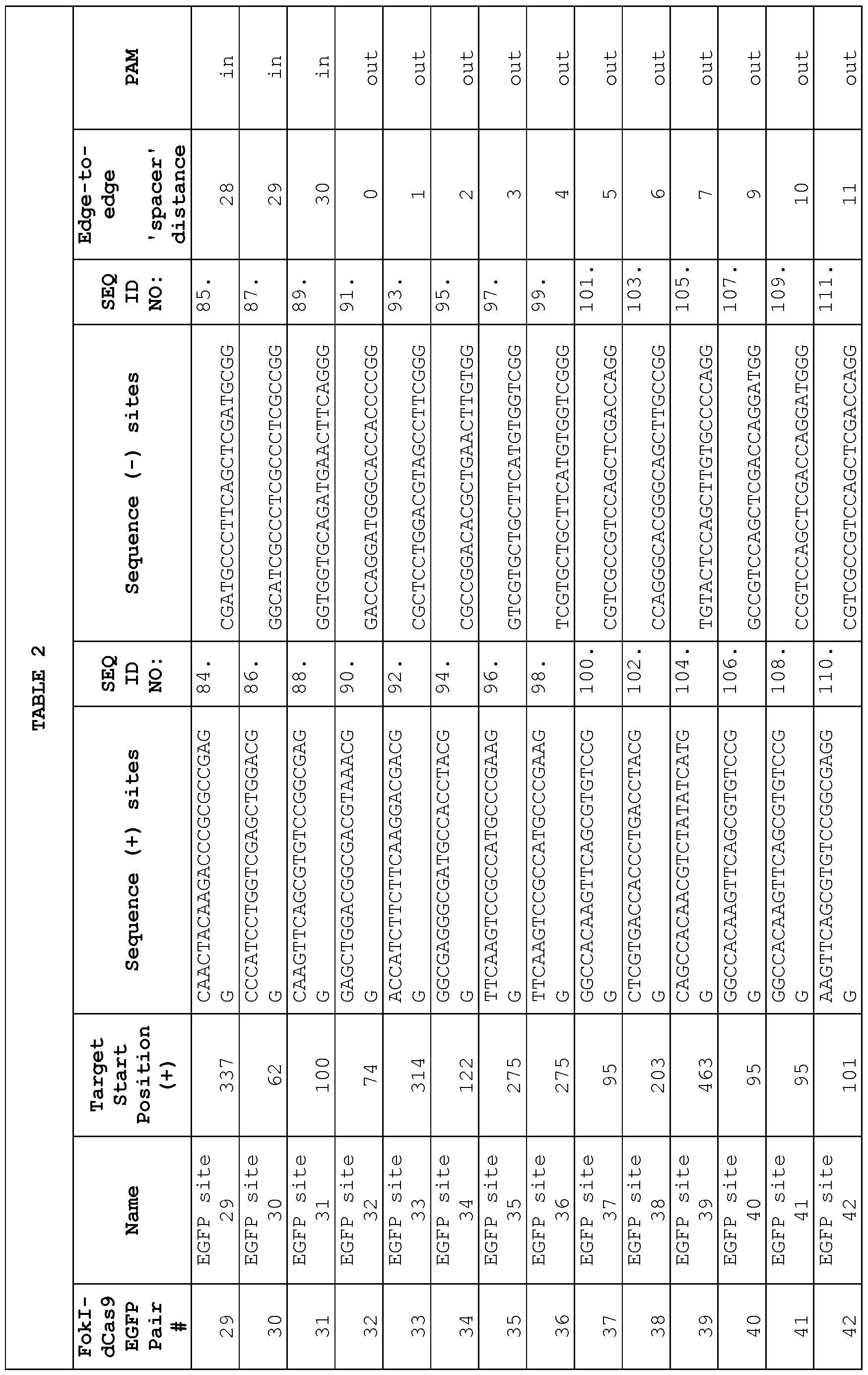 Figure imgf000054_0001
