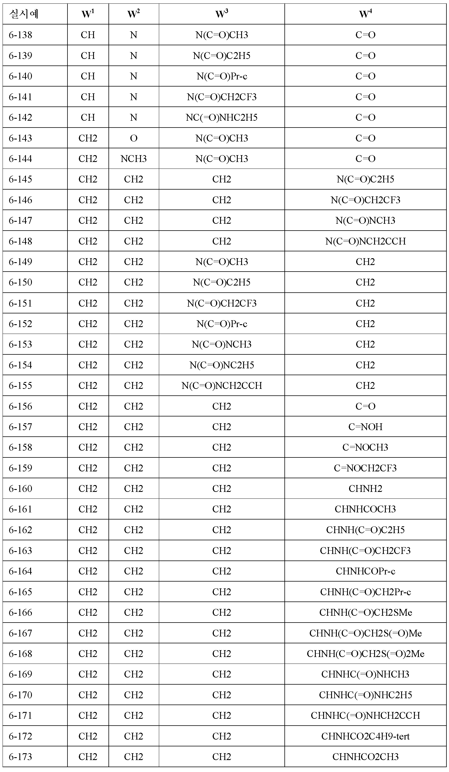 Figure 112010063141505-pct00230