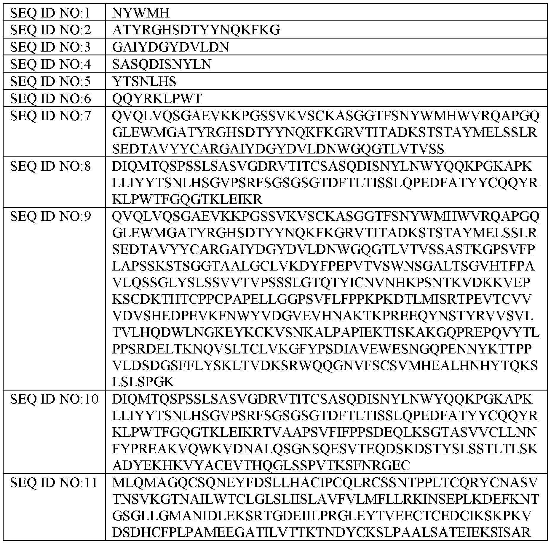 Figure imgf000034_0001