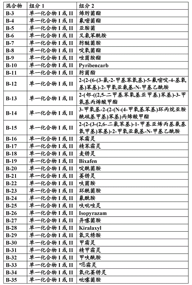 Figure BDA0000121919780000901