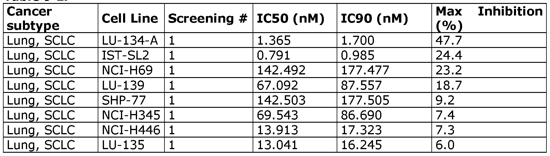 Figure imgf000076_0003