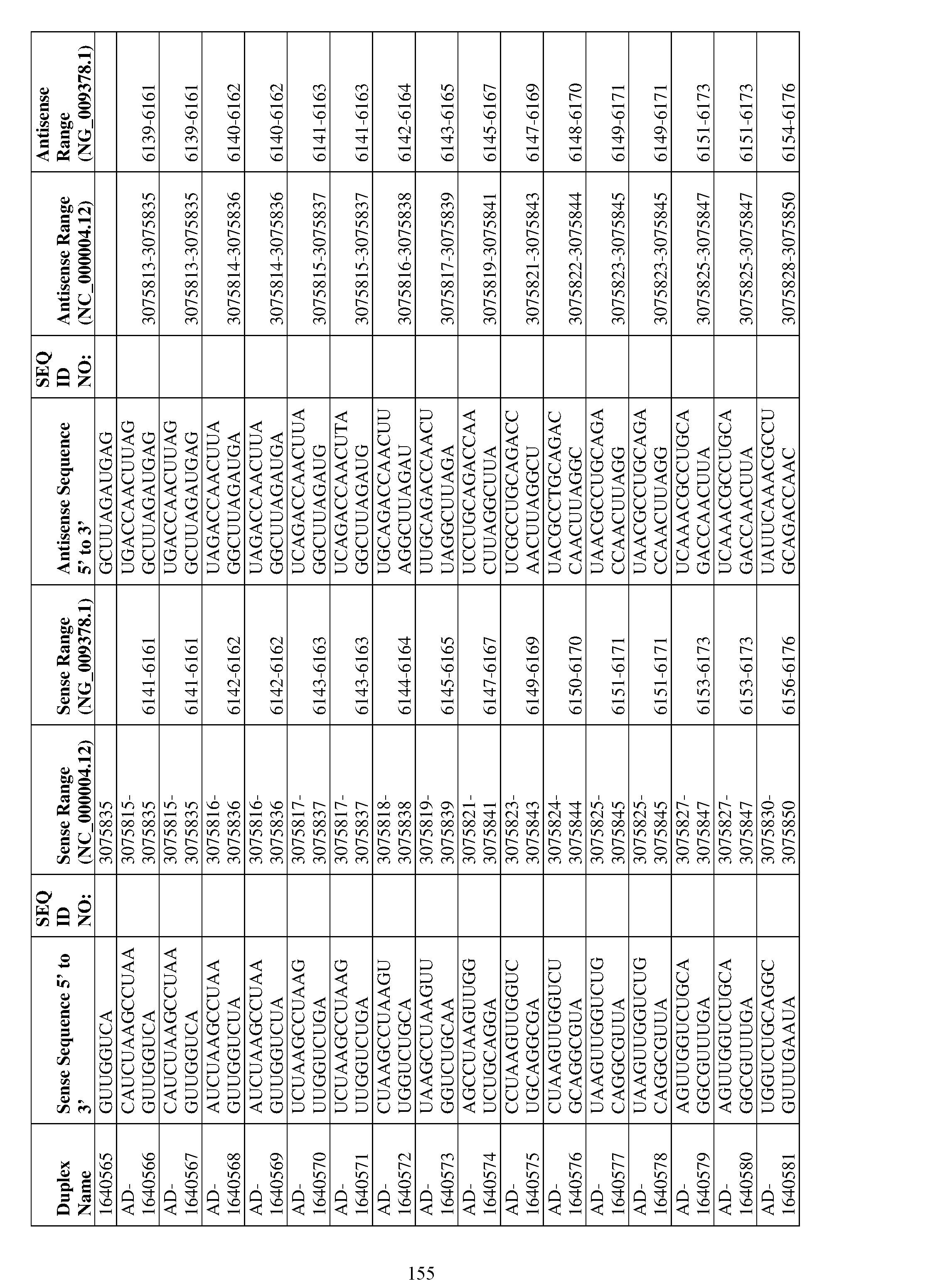 Figure imgf000156_0001