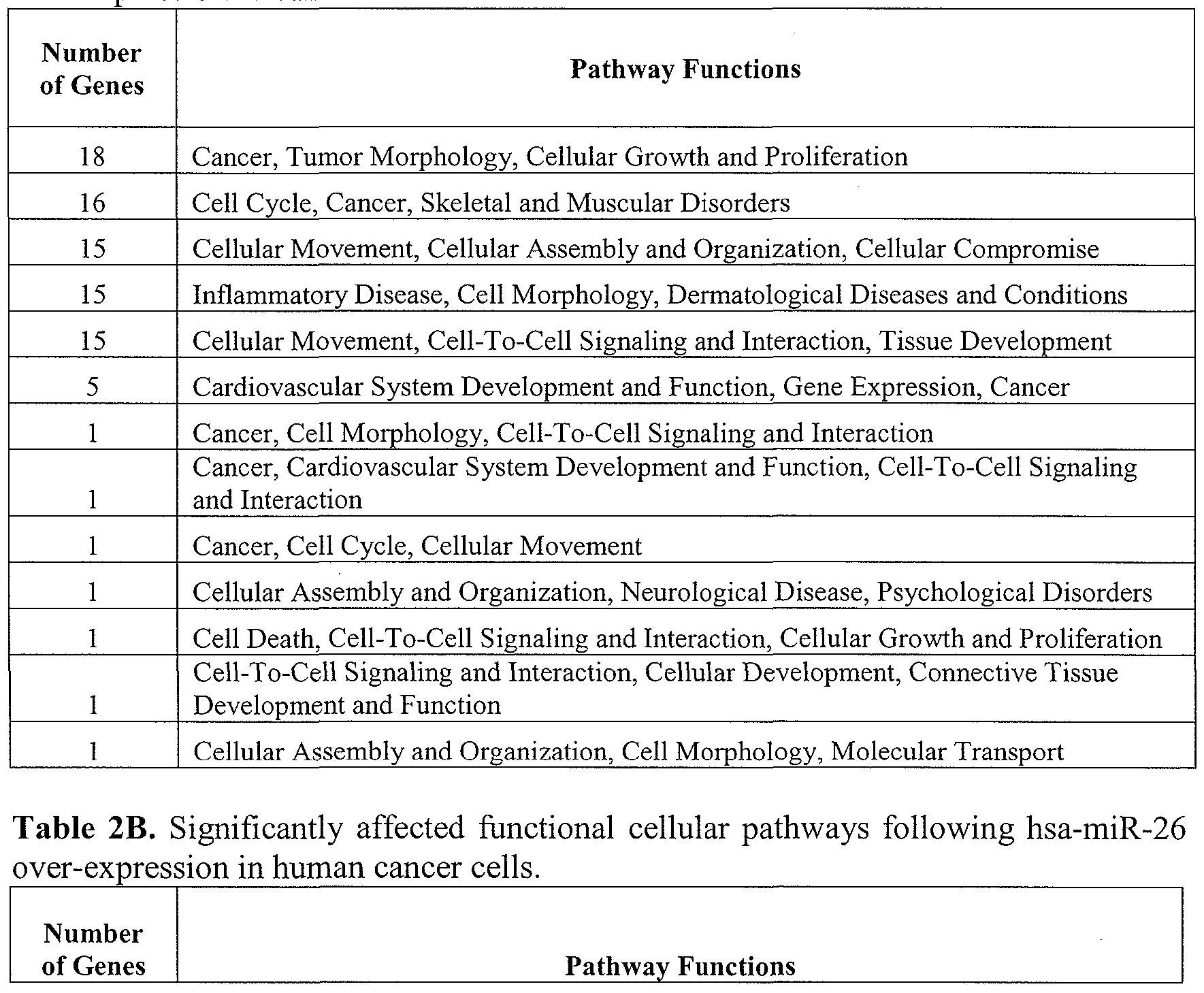 Figure imgf000103_0001
