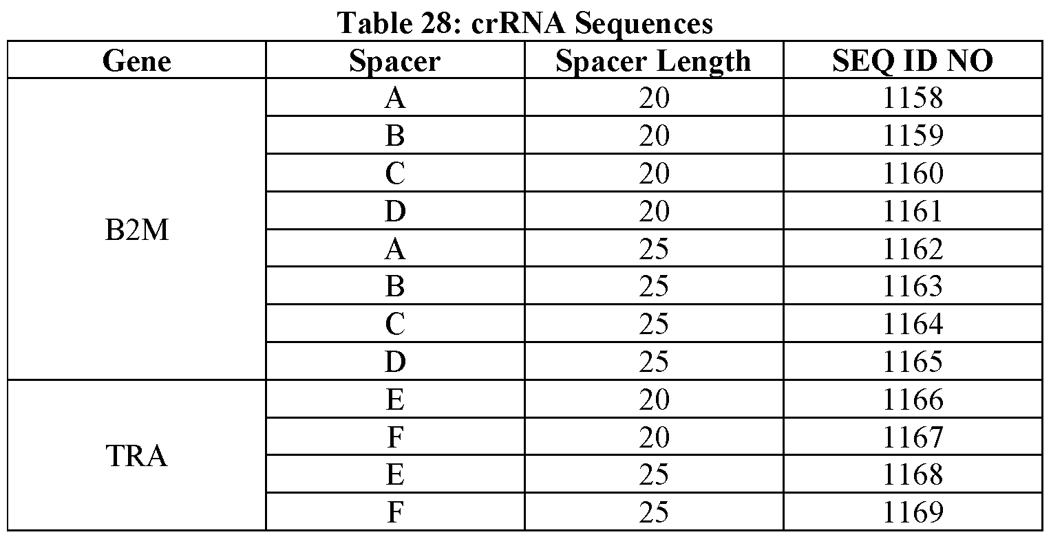 Figure imgf000186_0001