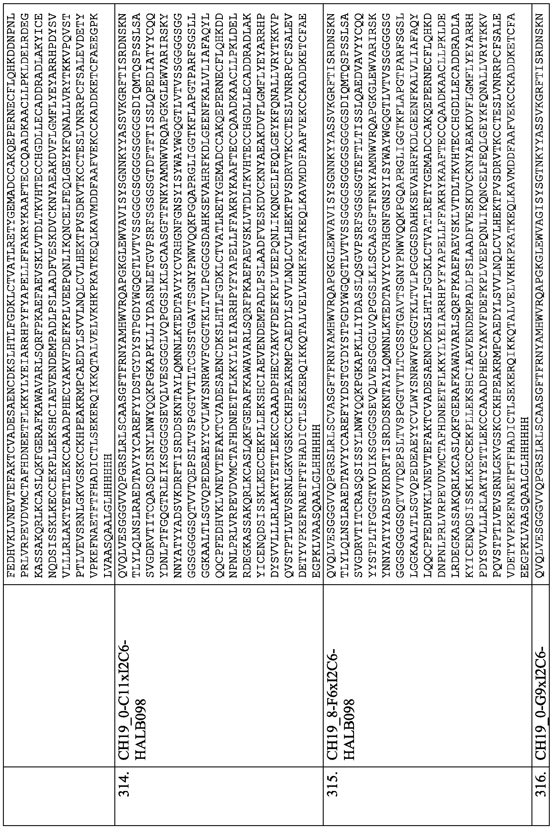 Figure imgf000153_0001