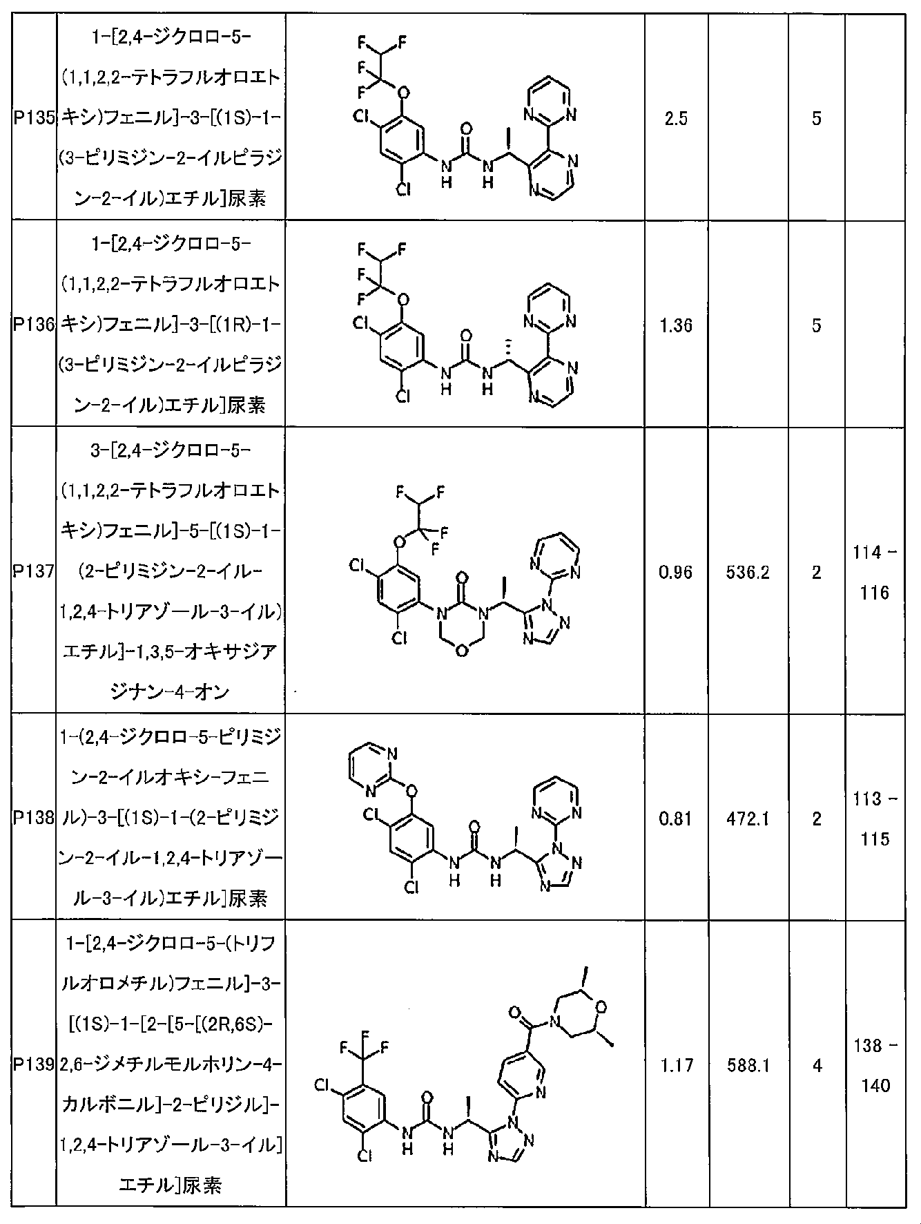 Figure 2024506253000098