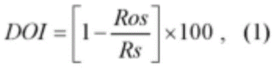 Figure BDA0002916049920000281