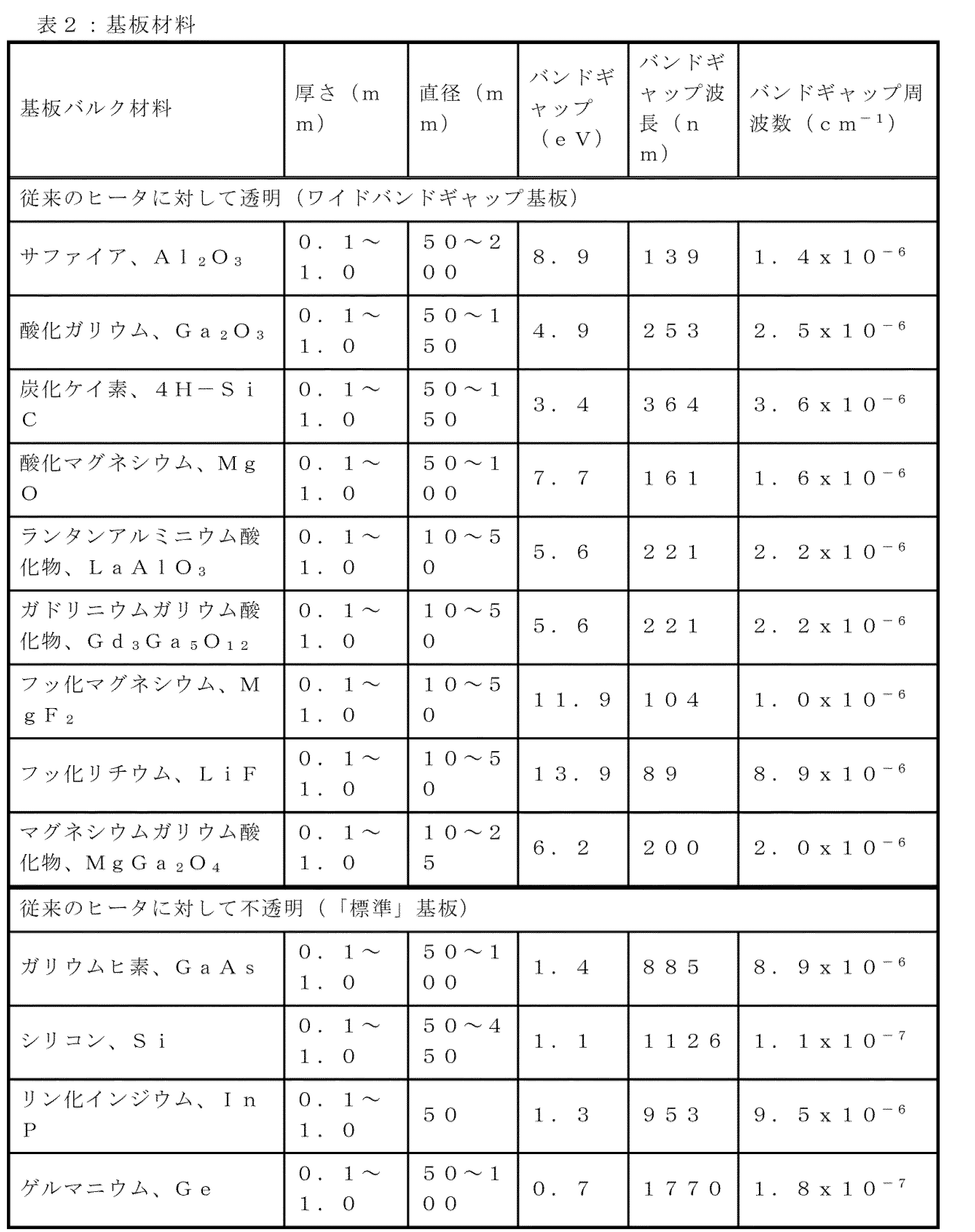 Figure 2024541233000003