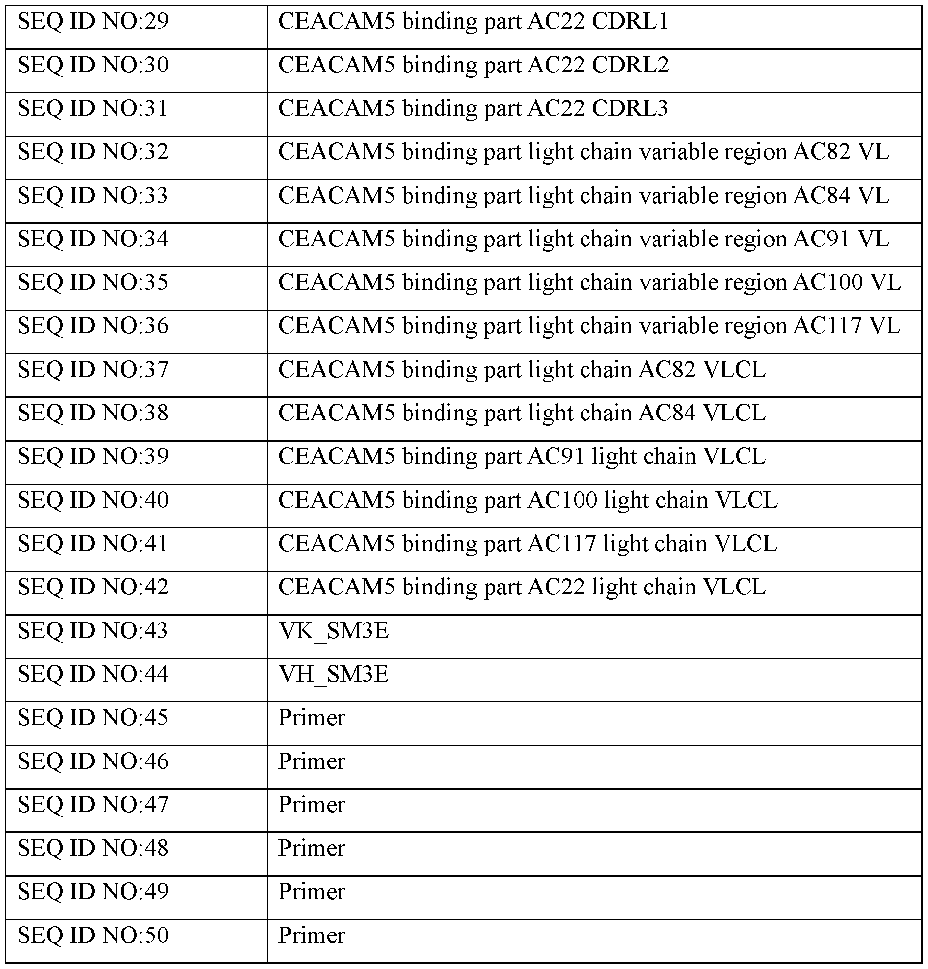 Figure imgf000052_0001