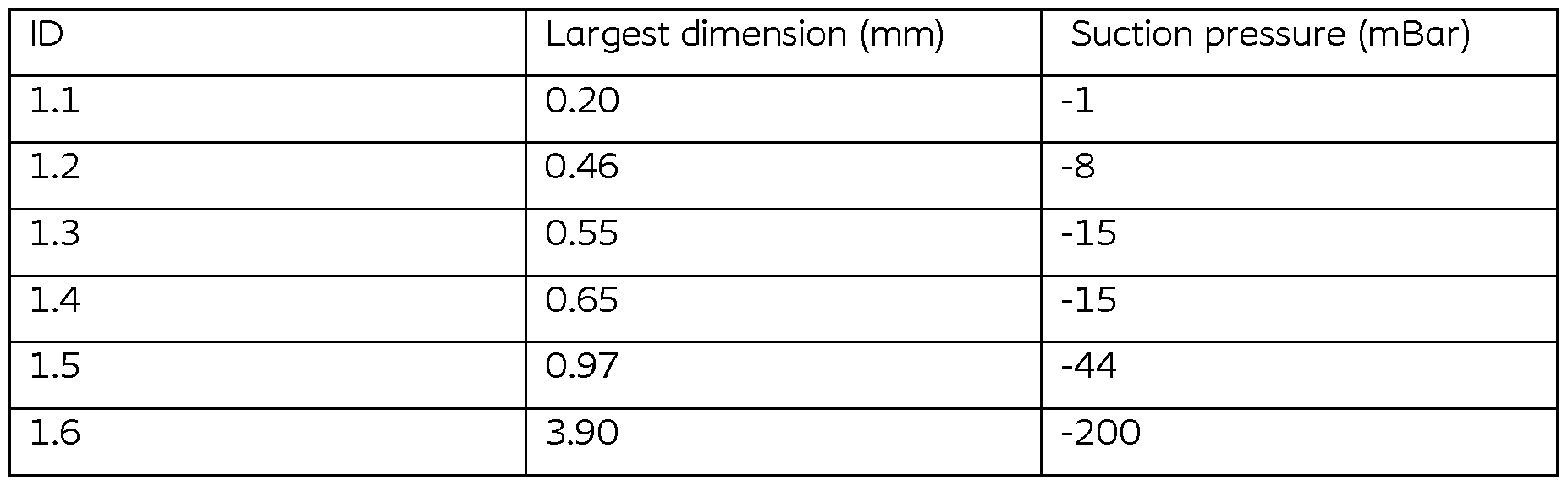Figure imgf000025_0001