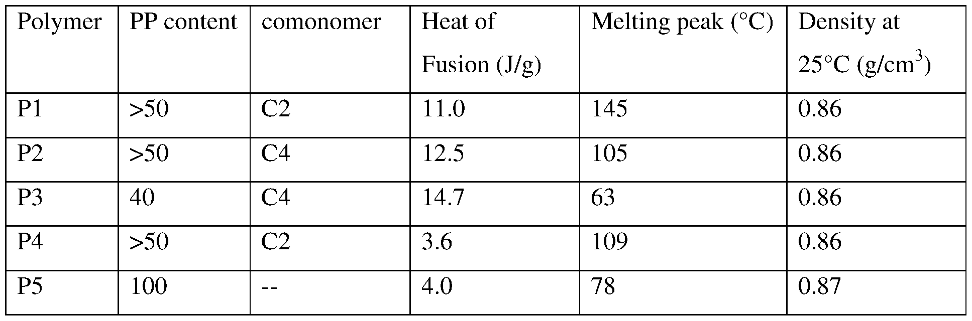 Figure imgf000023_0001
