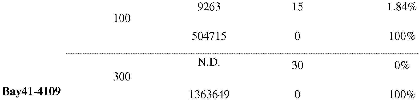 Figure imgf000045_0001