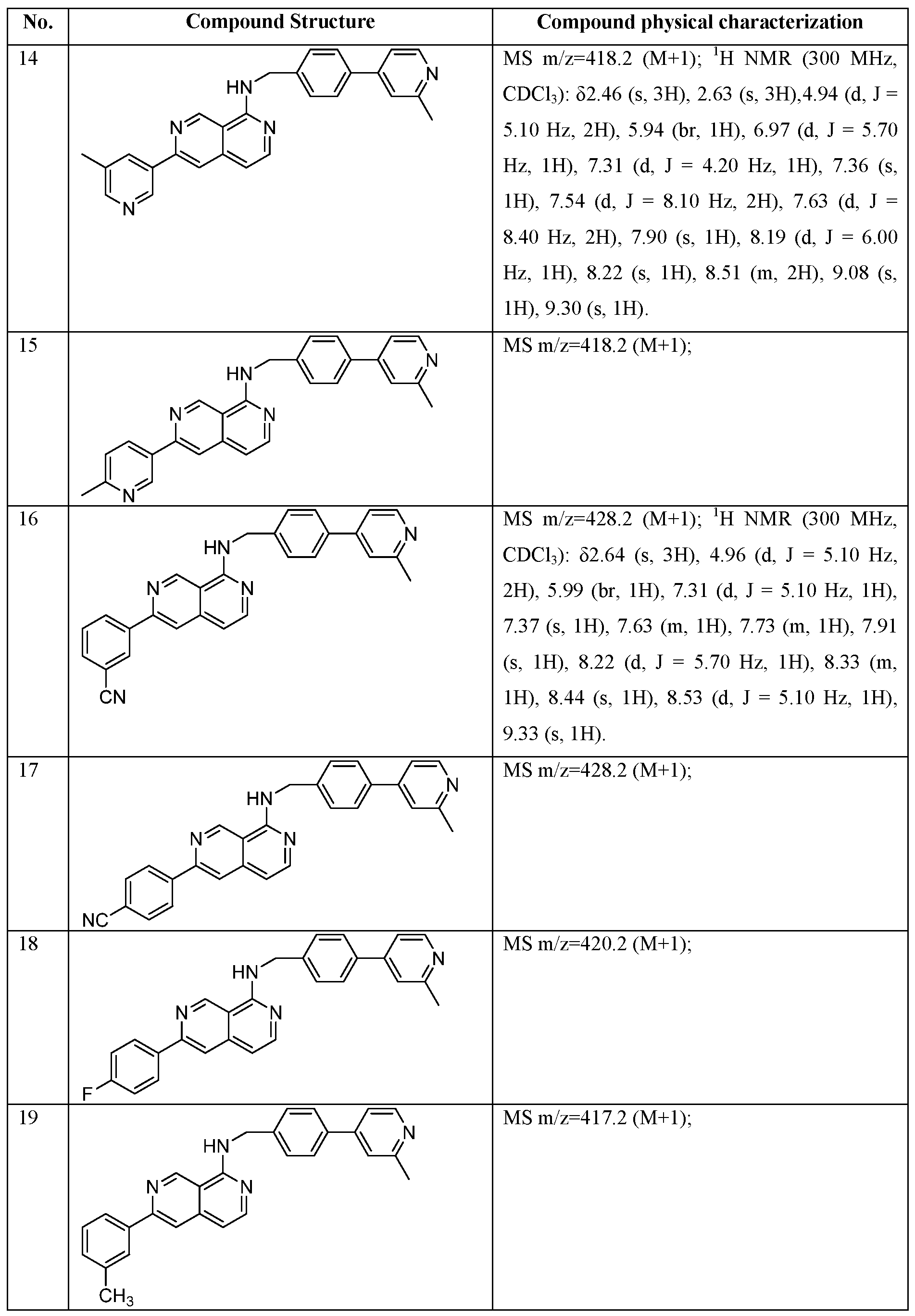 Figure imgf000027_0001