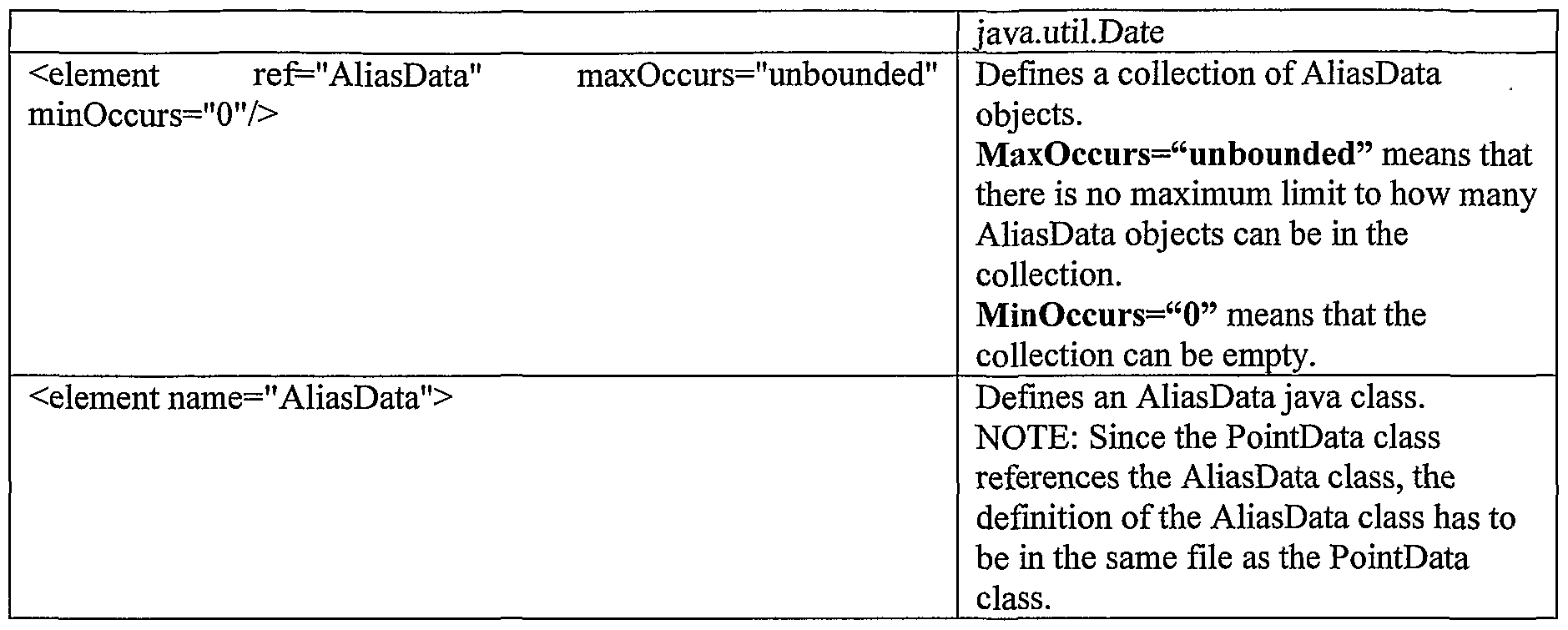 Figure imgf000071_0001