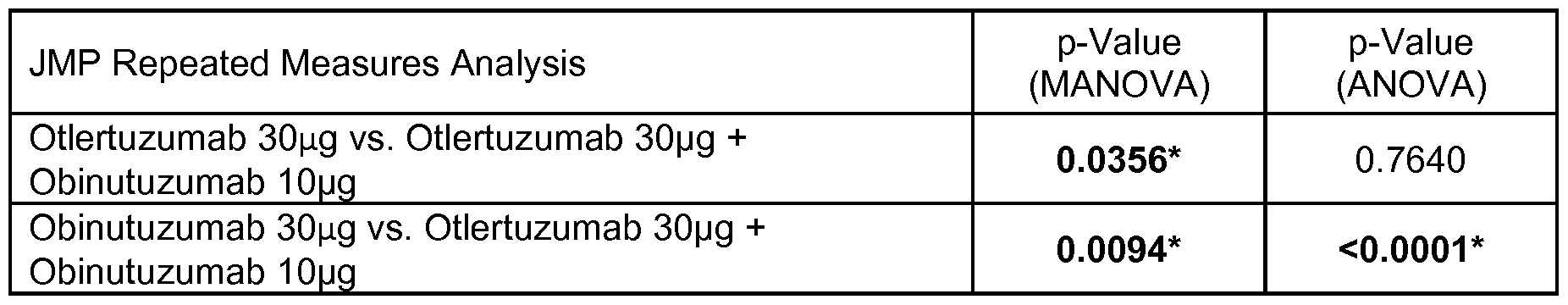 Figure imgf000104_0001