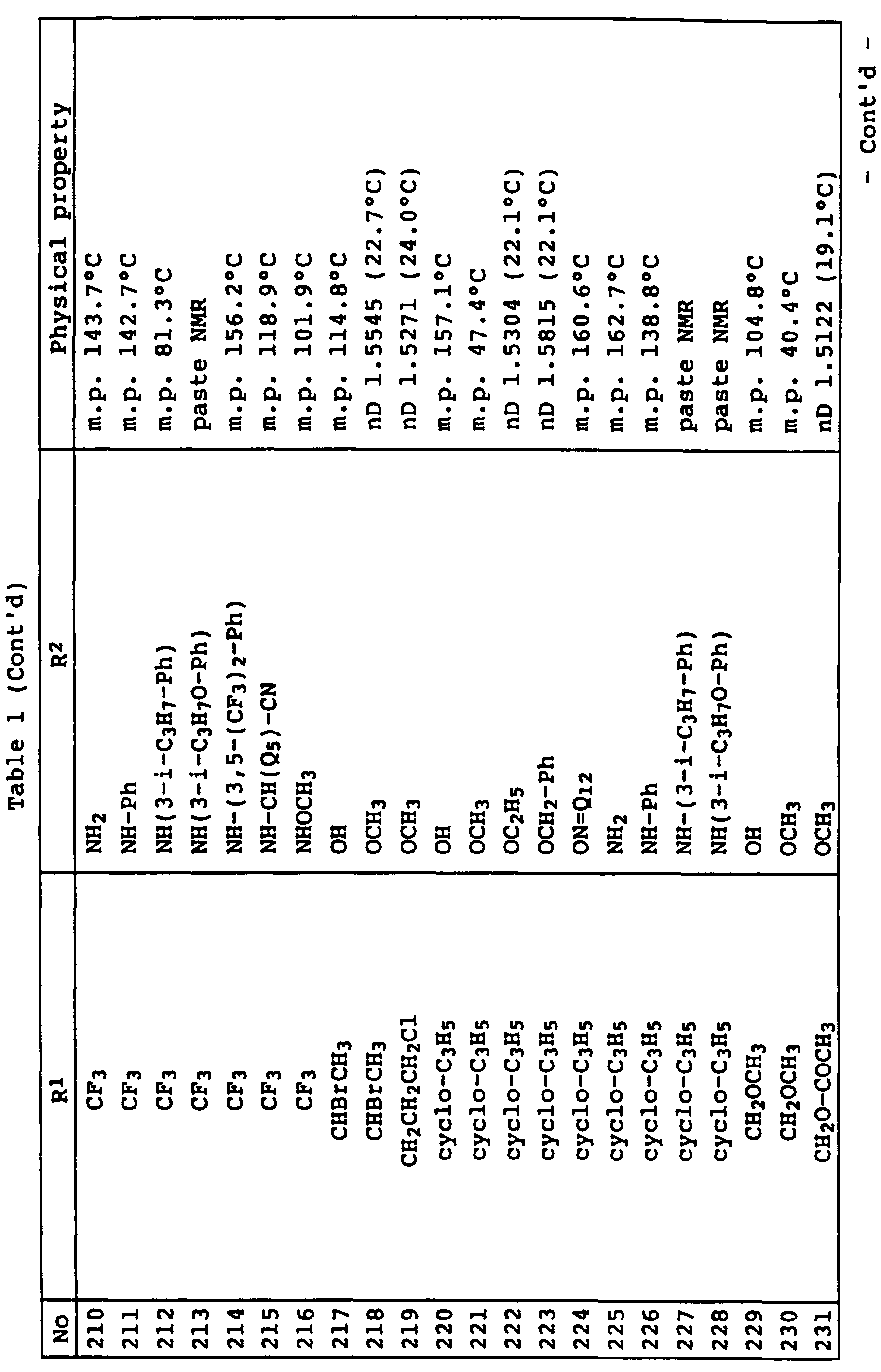 Figure imgf000040_0001