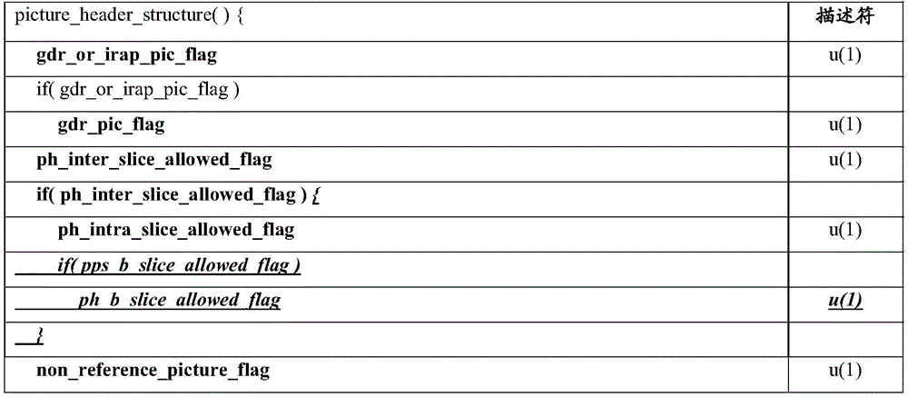 Figure BDA0003872166770000281