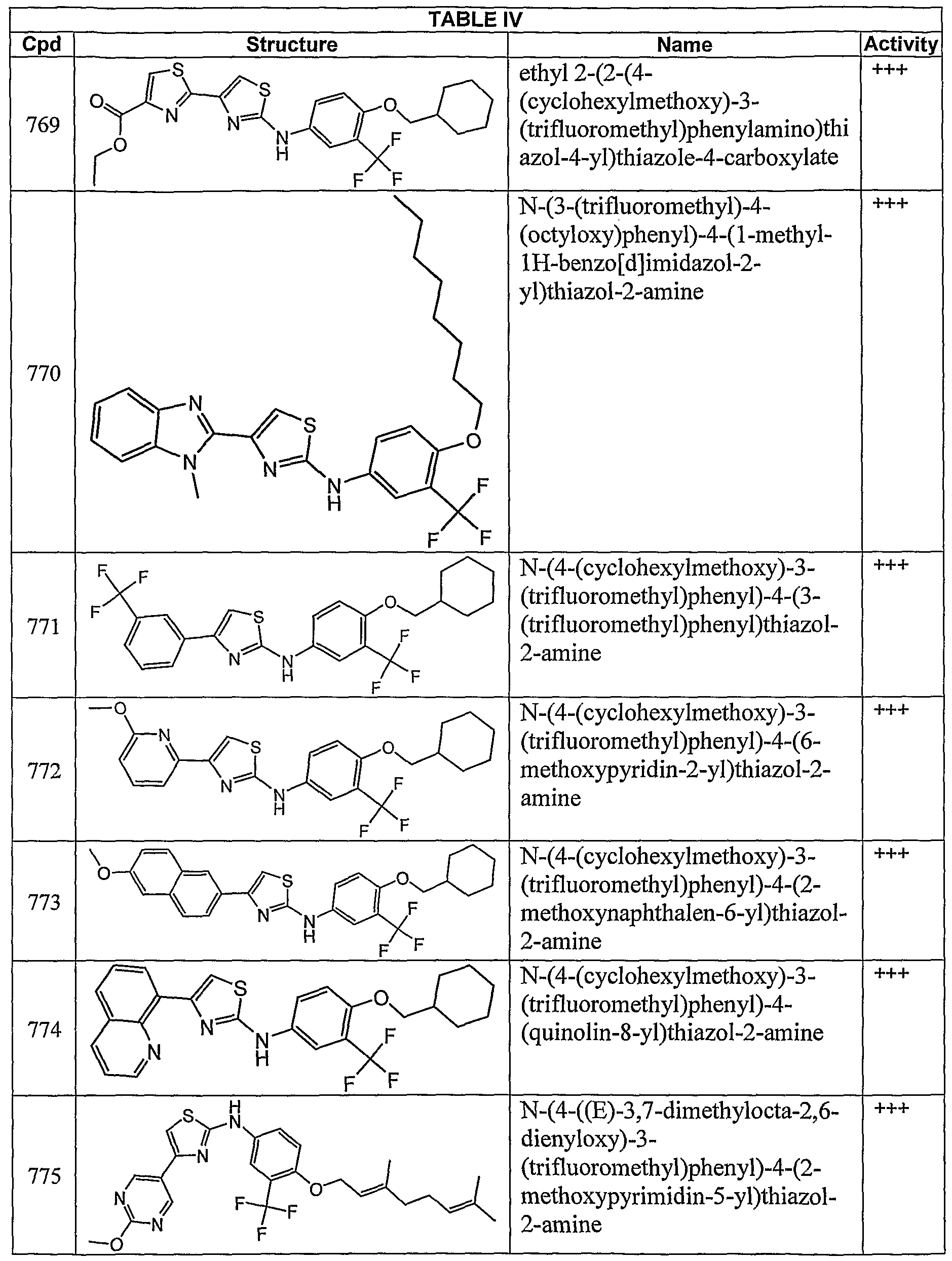 Figure imgf000208_0001