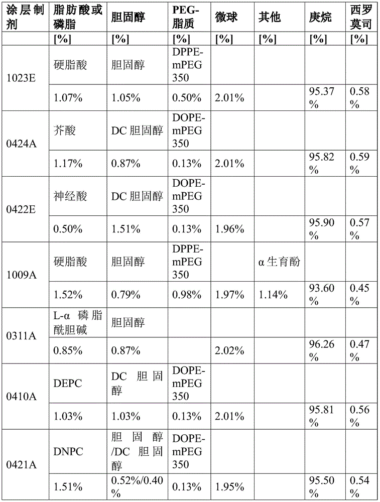 Figure BDA0001230342000000241