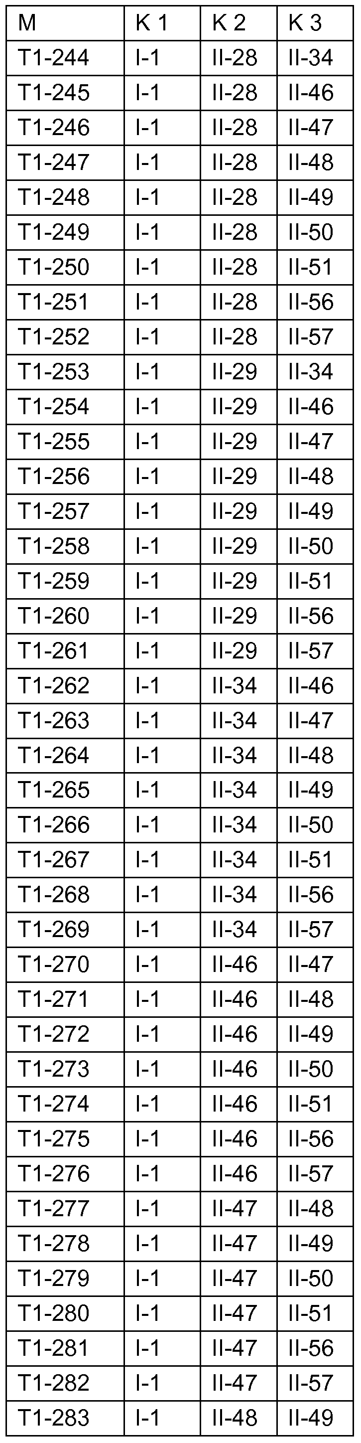Figure imgf000134_0002