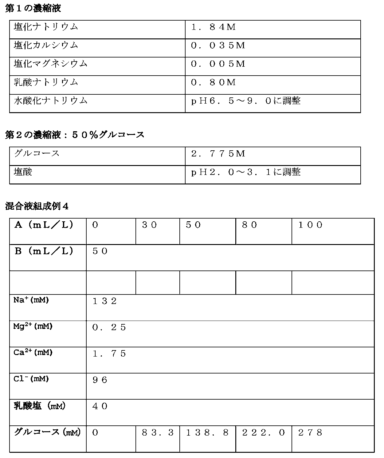 Figure 0007034933000004