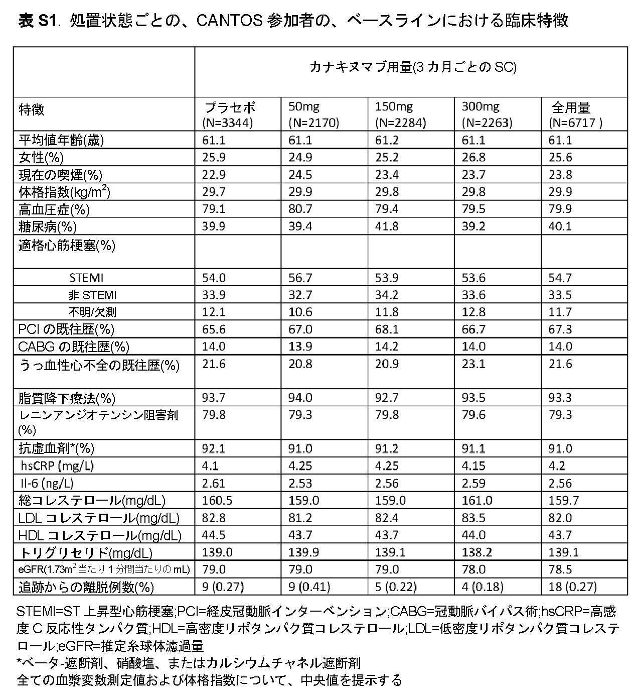 Figure 2023071657000023