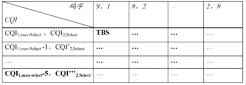 Figure BDA0000050038600000071