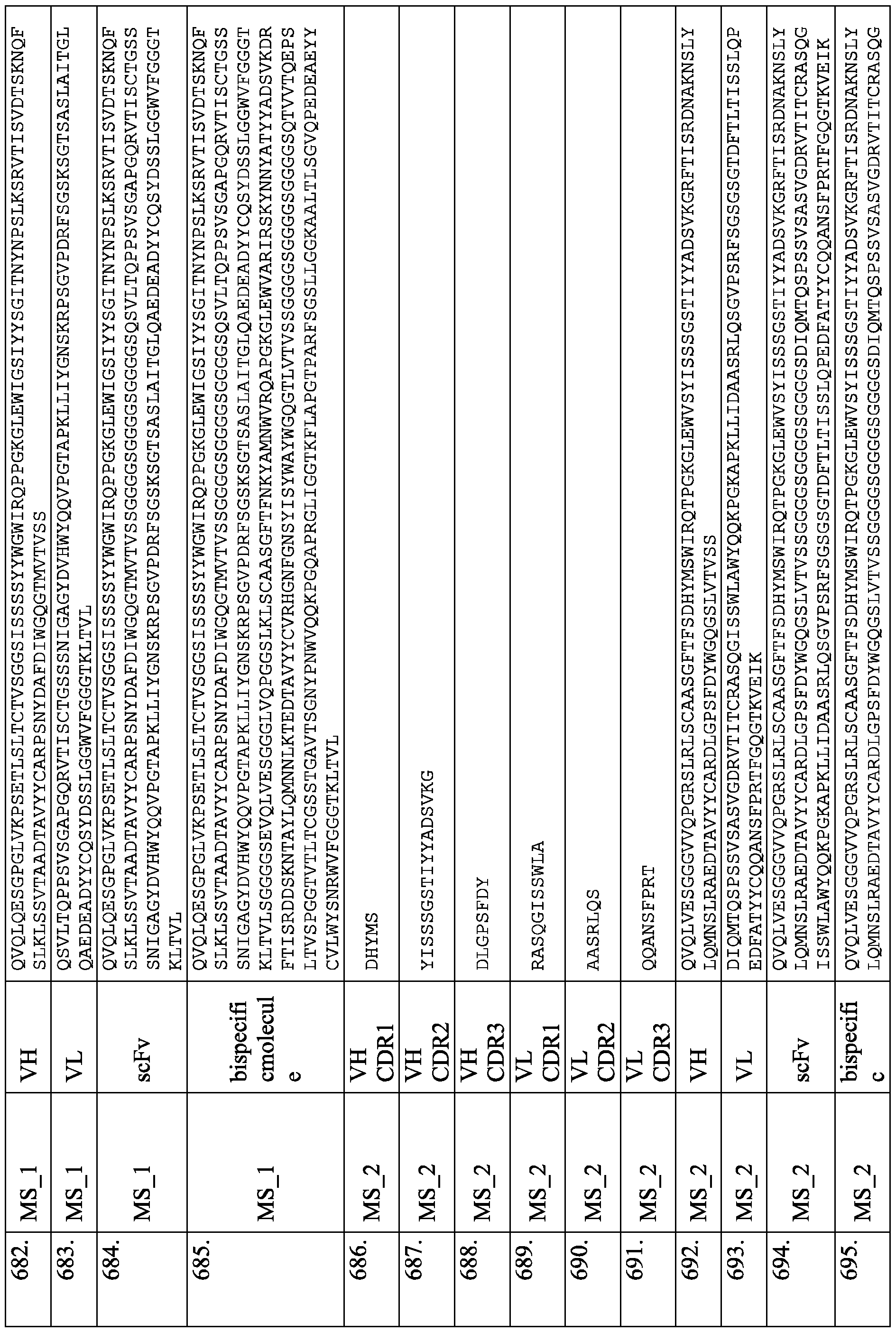 Figure imgf000275_0001