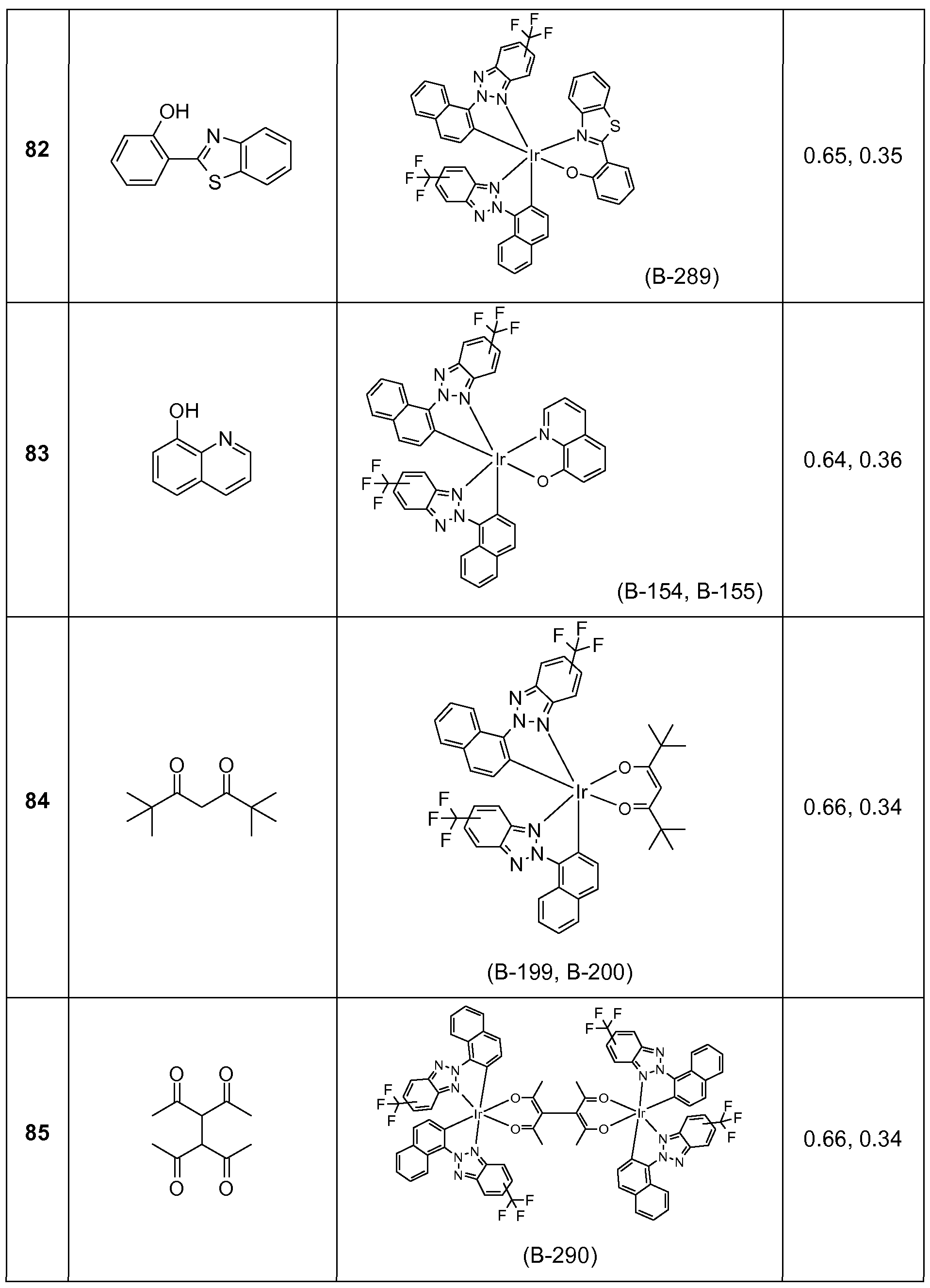 Figure imgf000063_0001