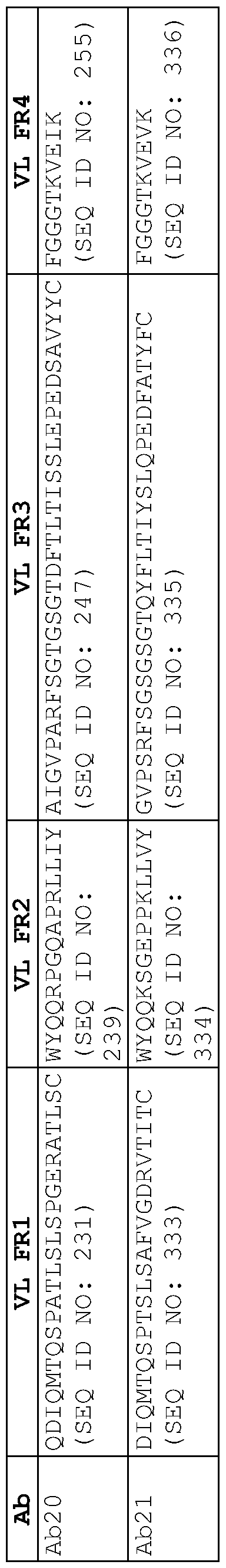 Figure imgf000086_0001