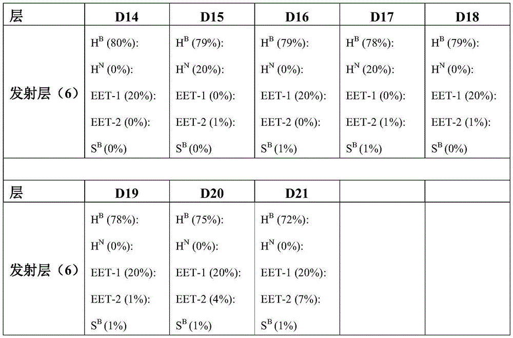 Figure BDA0004130764230003141