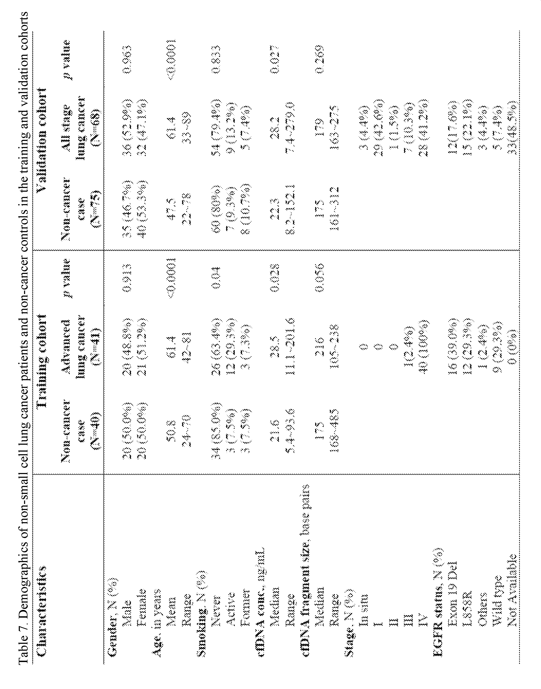 Figure imgf000048_0001