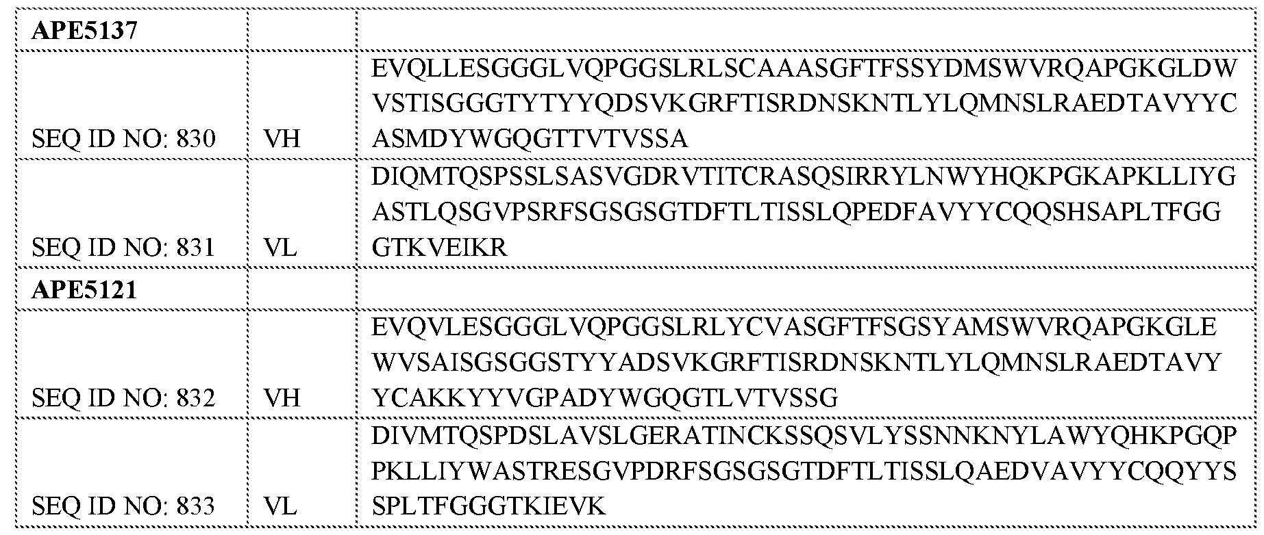 Figure imgf000046_0001