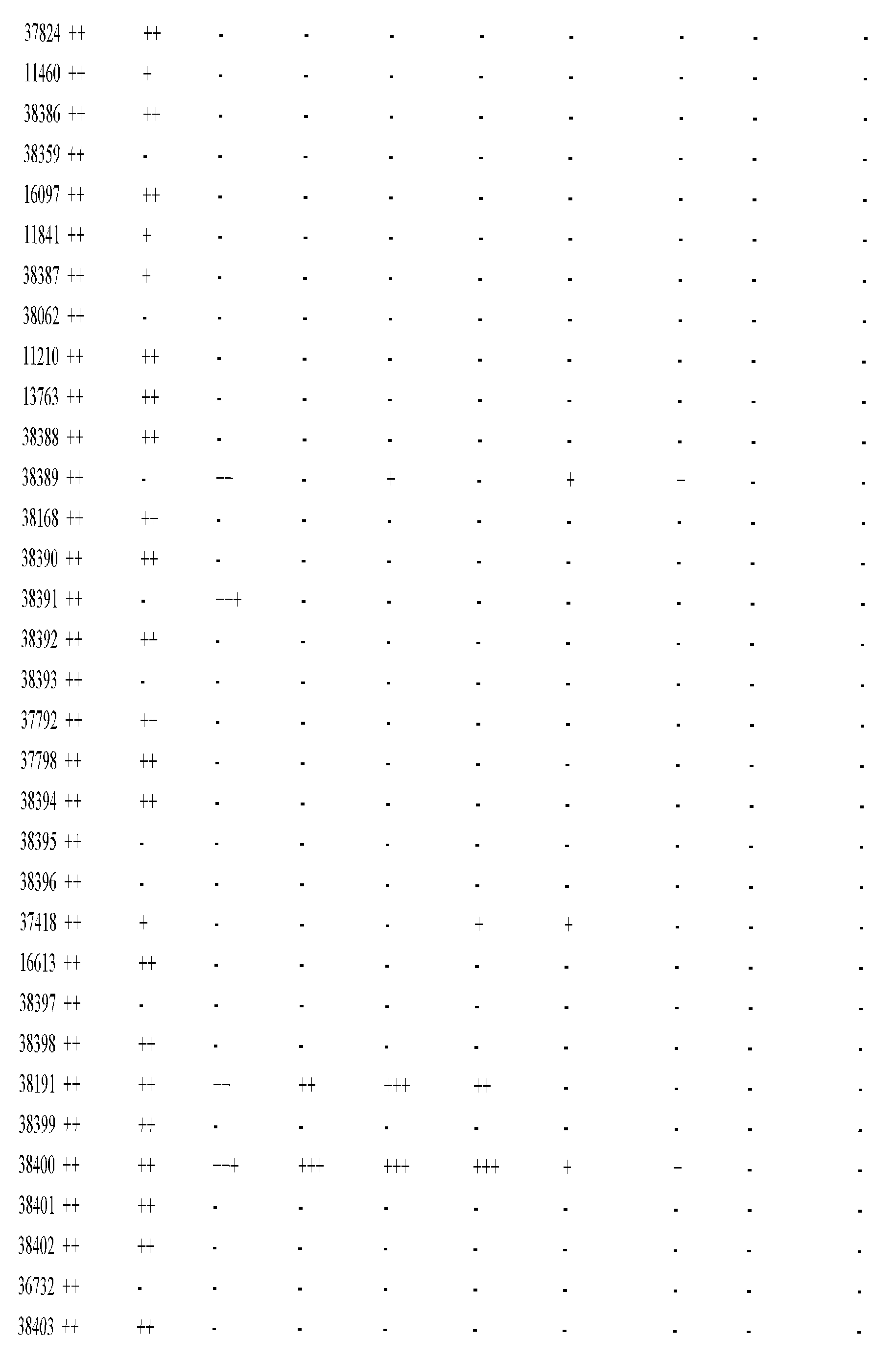Figure imgf000737_0001