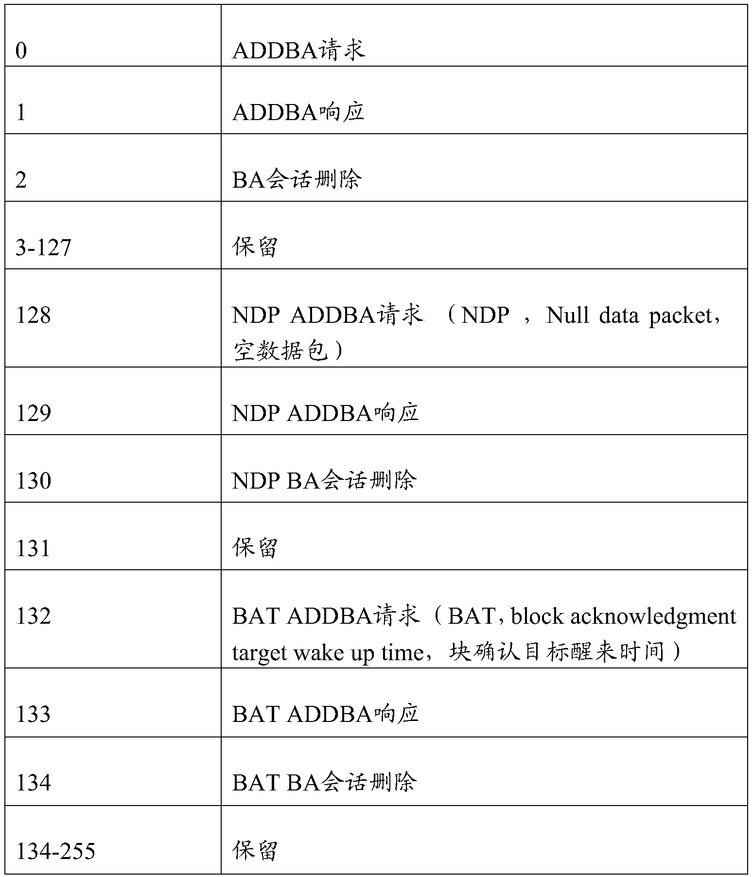 Figure PCTCN2021080836-appb-000005