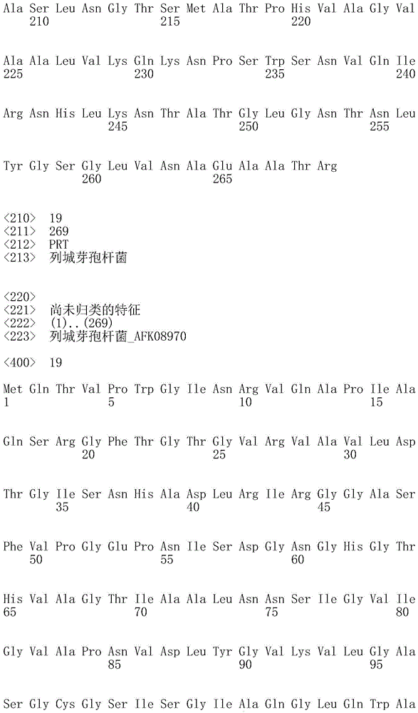 Figure IDA0001546305480000201