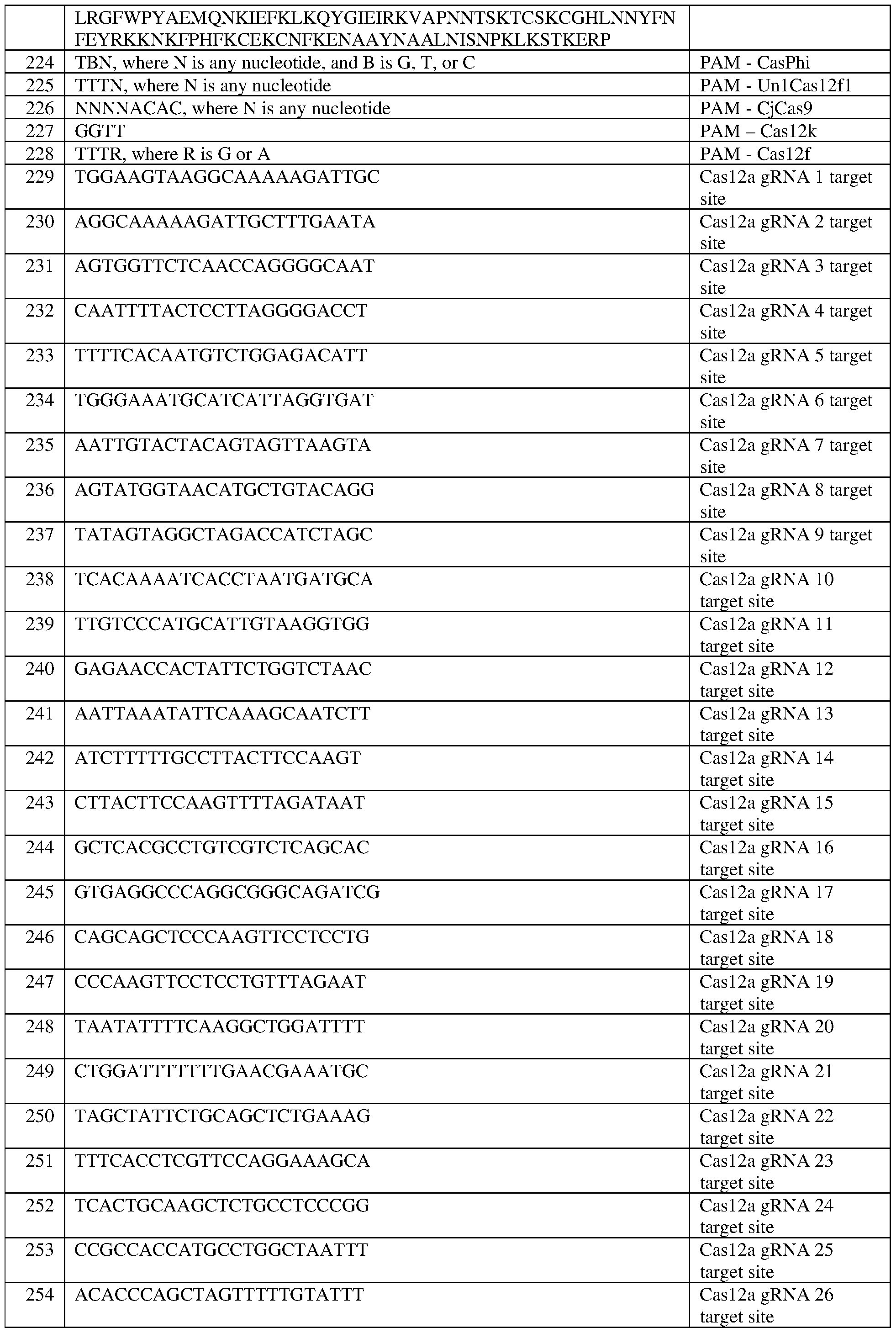 Figure imgf000309_0001