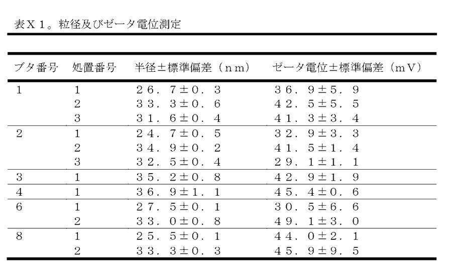 Figure 2022022419000020