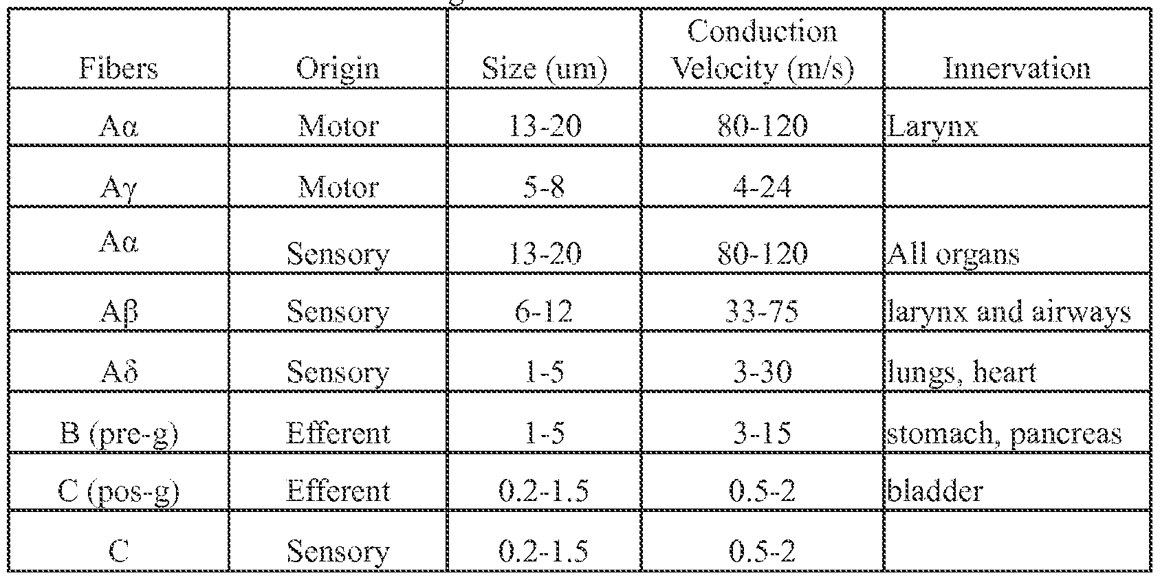 Figure imgf000007_0001