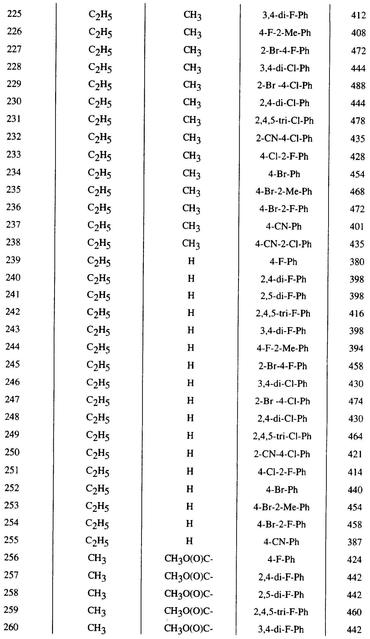 Figure imgf000028_0001