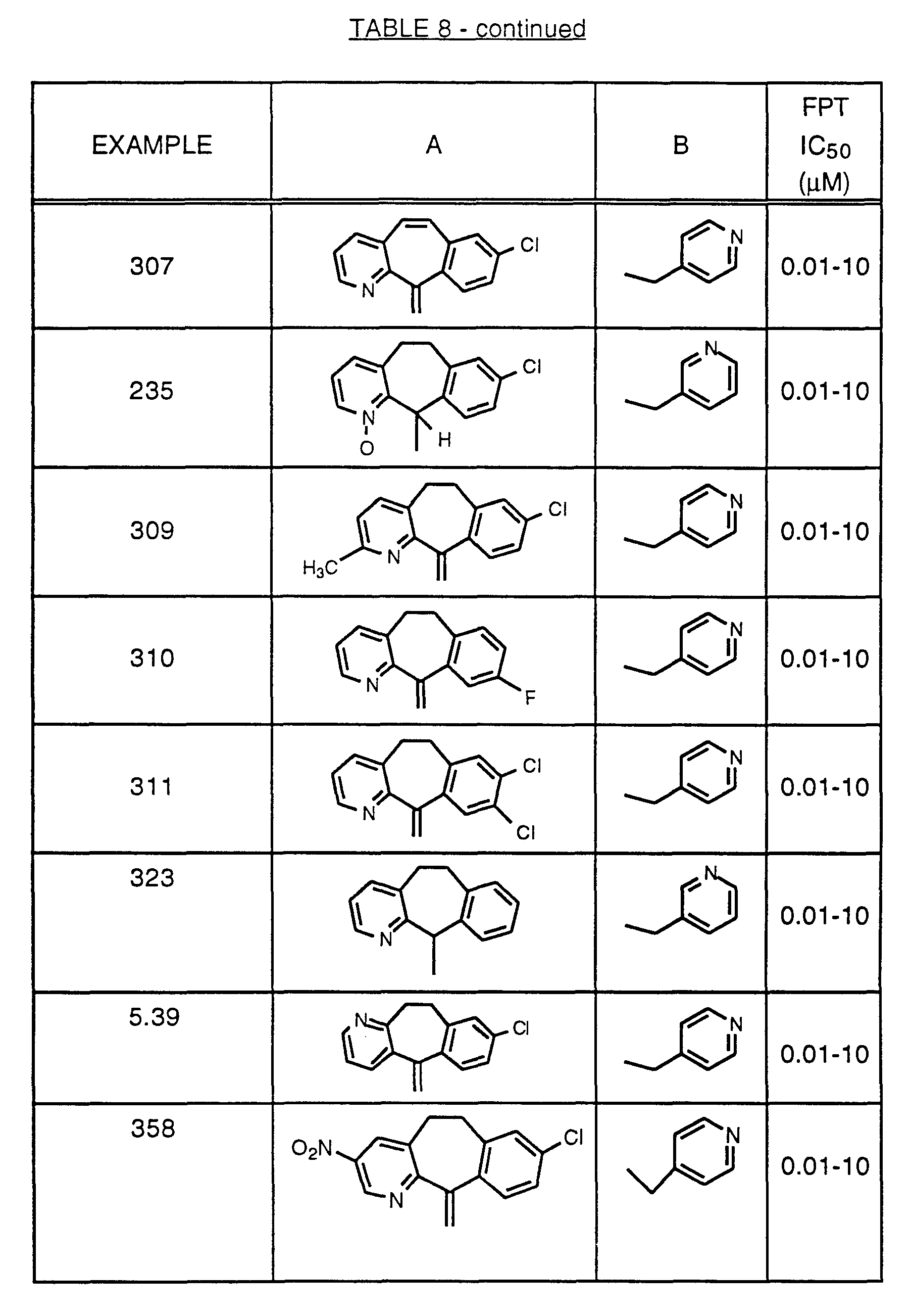 Figure imgf000213_0001