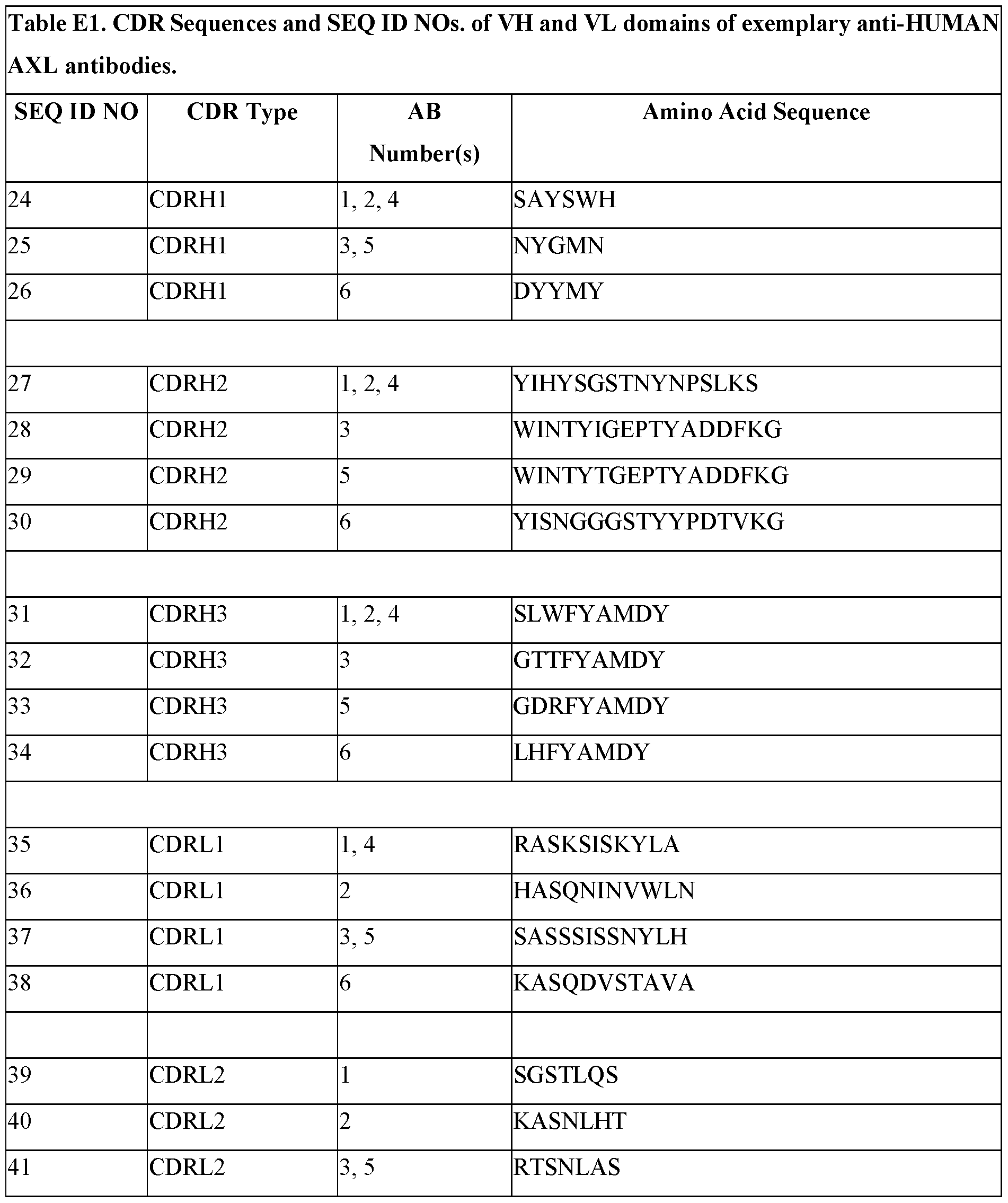 Figure imgf000104_0001