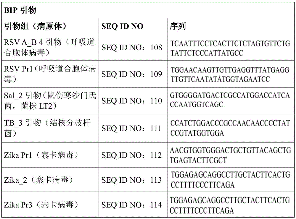 Figure BDA0003221913820000541