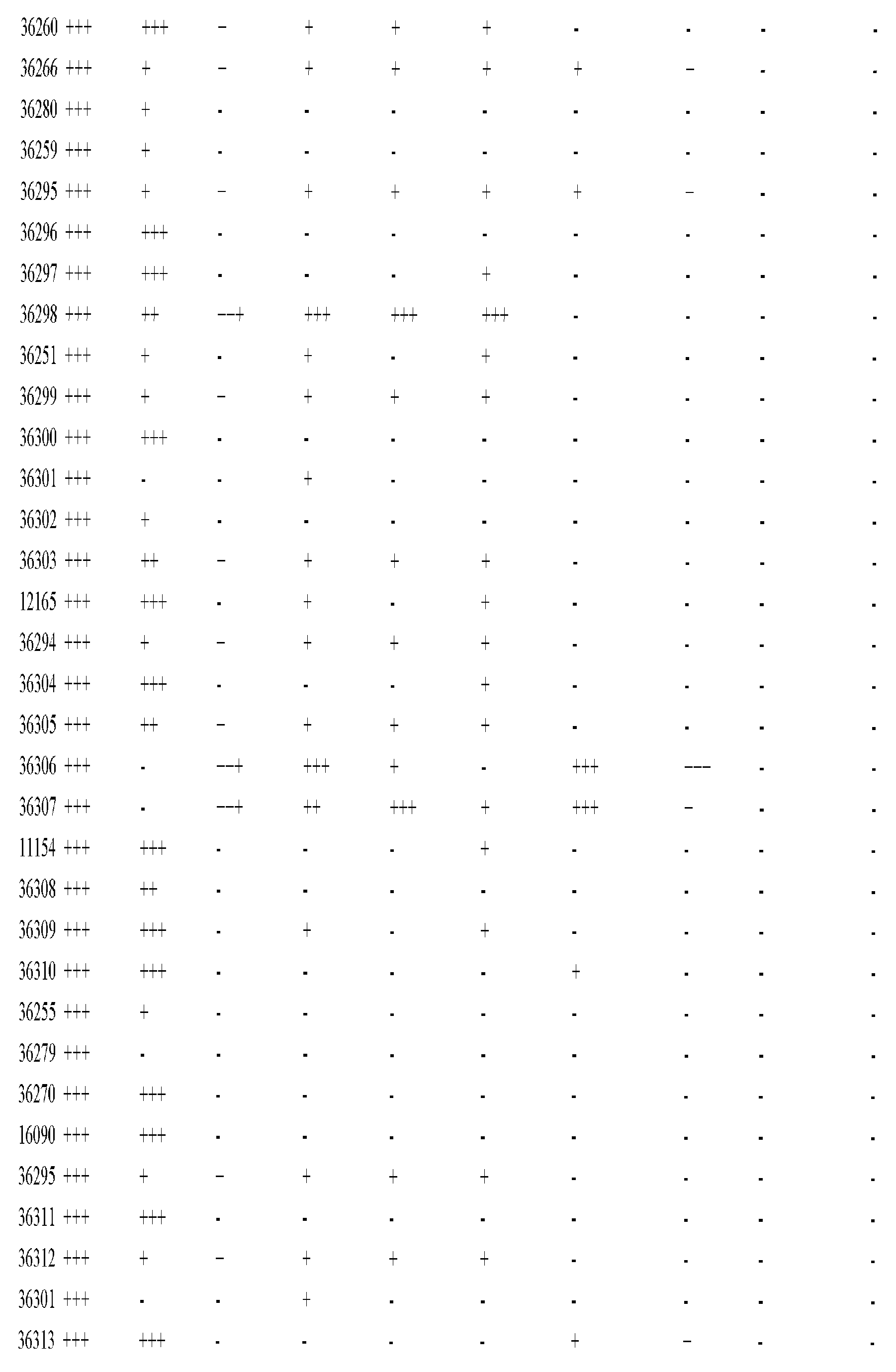Figure imgf000564_0001